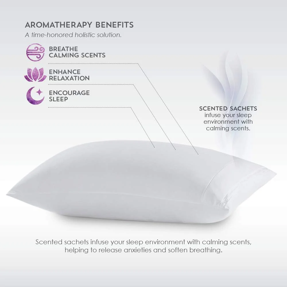 Aromatherapy Pillow Protector by PureCare - Image 6