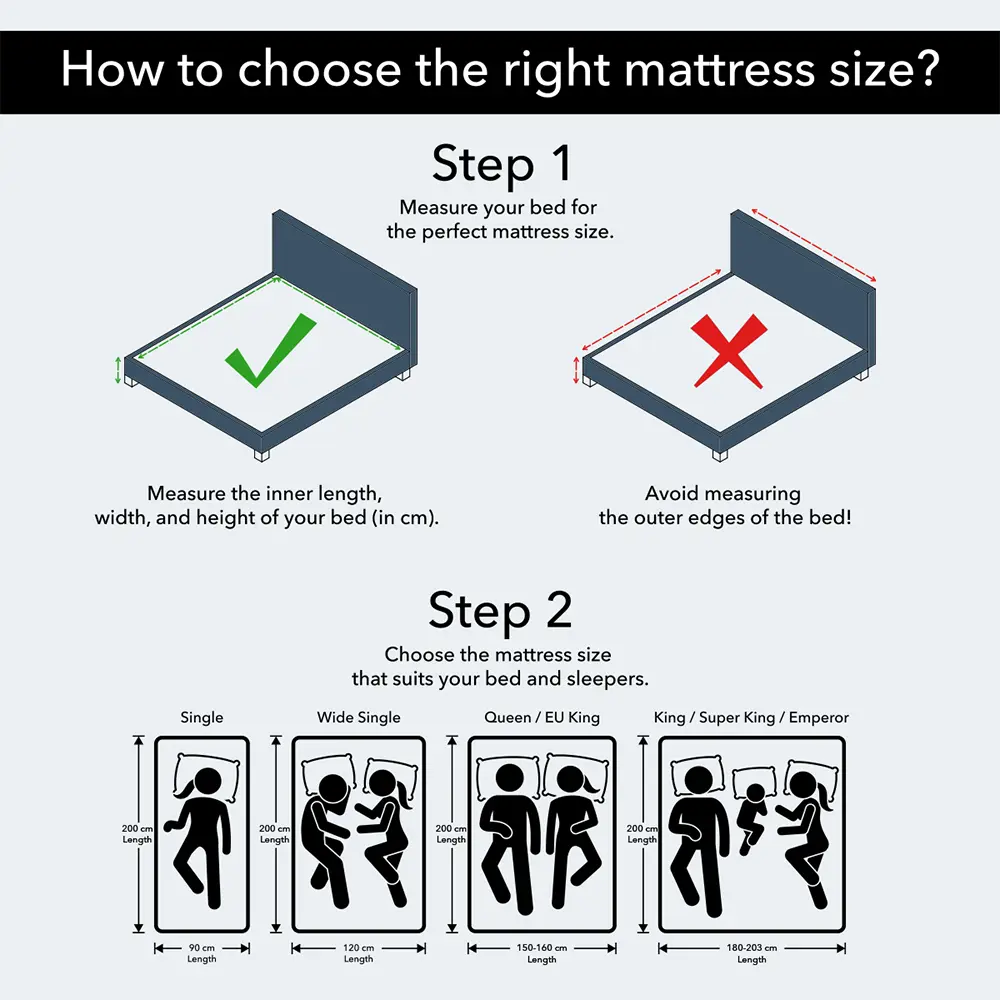 Hotel Collection Euro Top Mattress by Englander - Image 7
