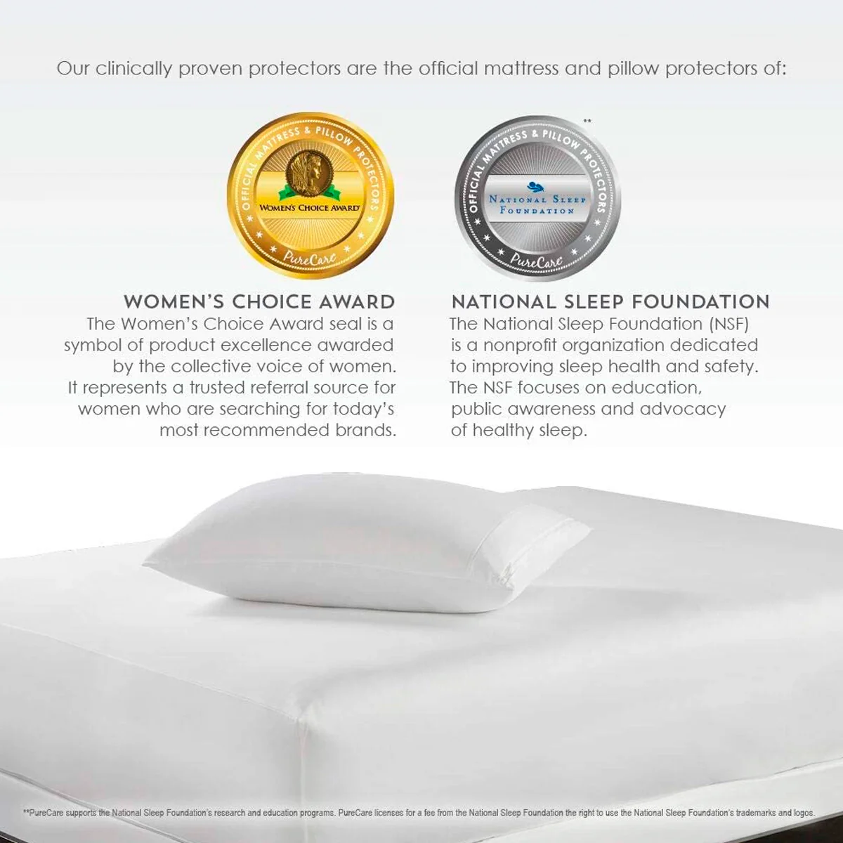 Kids Mattress Protector by PureCare - Image 5