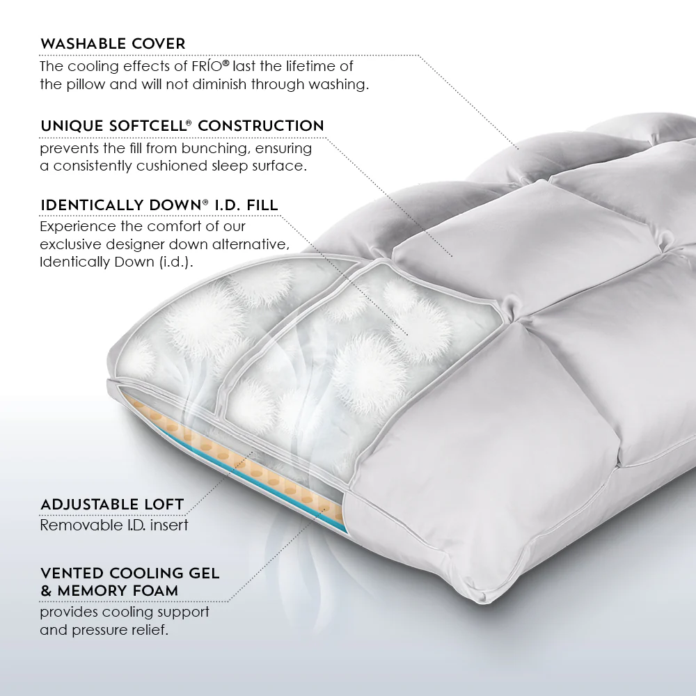 Sub-0 SoftCell Cooling Memory Foam Pillow by PureCare - Image 3